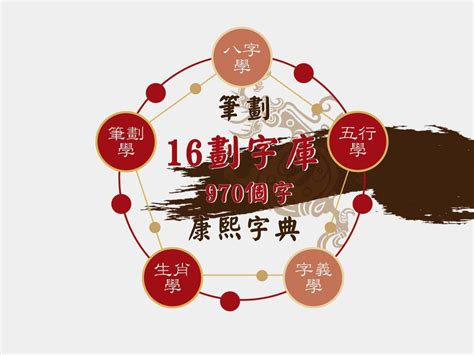 16劃的字屬木|16畫屬木的漢字，五行屬木16劃的字